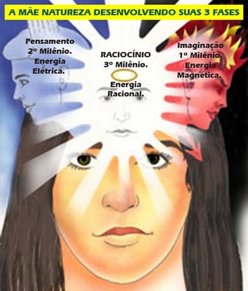 14%20Paineis%20de%20Cultura%20Racional