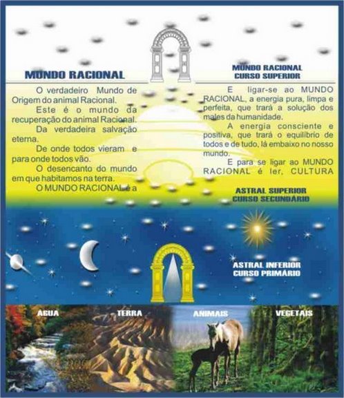 3%20Paineis%20de%20Cultura%20Racional - Cópia - Cópia - Cópia - Cópia - Cópia - Cópia (2)