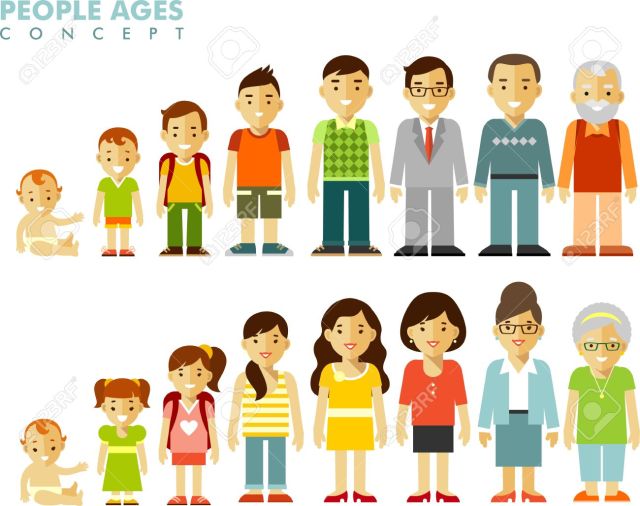 People generations at different ages in flat style