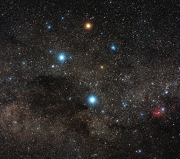 Crux constellation