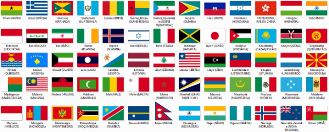 PAÍSES VISITANTES LISTA 2