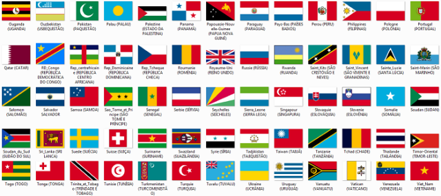 PAÍSES VISITANTES LISTA 3