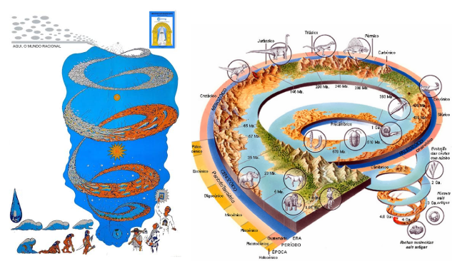 TUDO SE TRANSFORMA 2.png