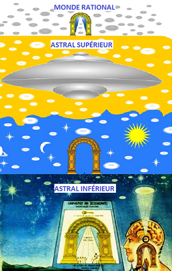 TRÊS PODERES - FRANCÊS