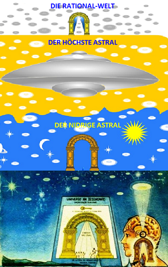 OS TRÊS PODERES EM ALEMÃO